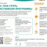 Программа долгосрочных сбережений - Володарский муниципальный округ